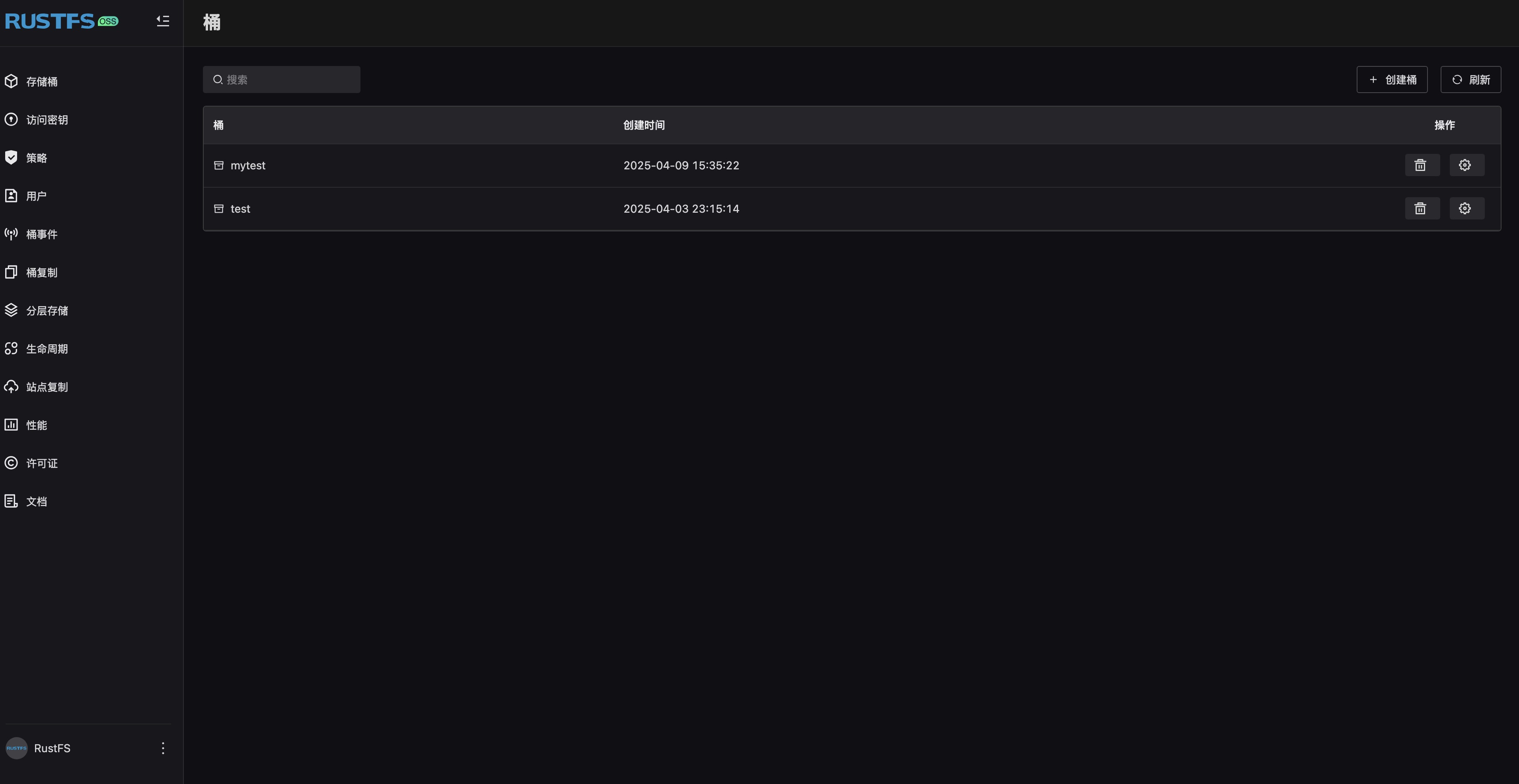 RustFS Console
