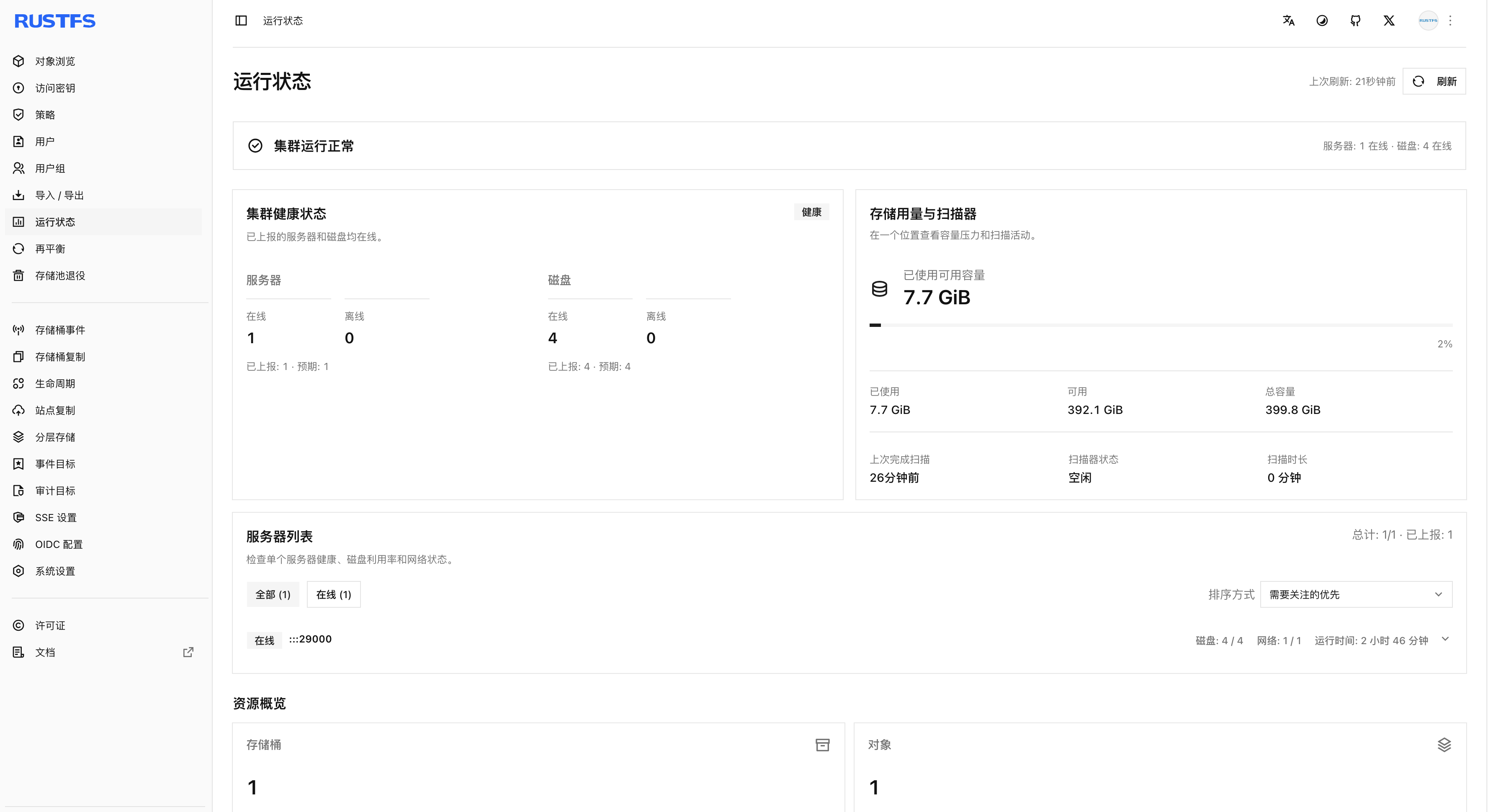 RustFS cluster status page