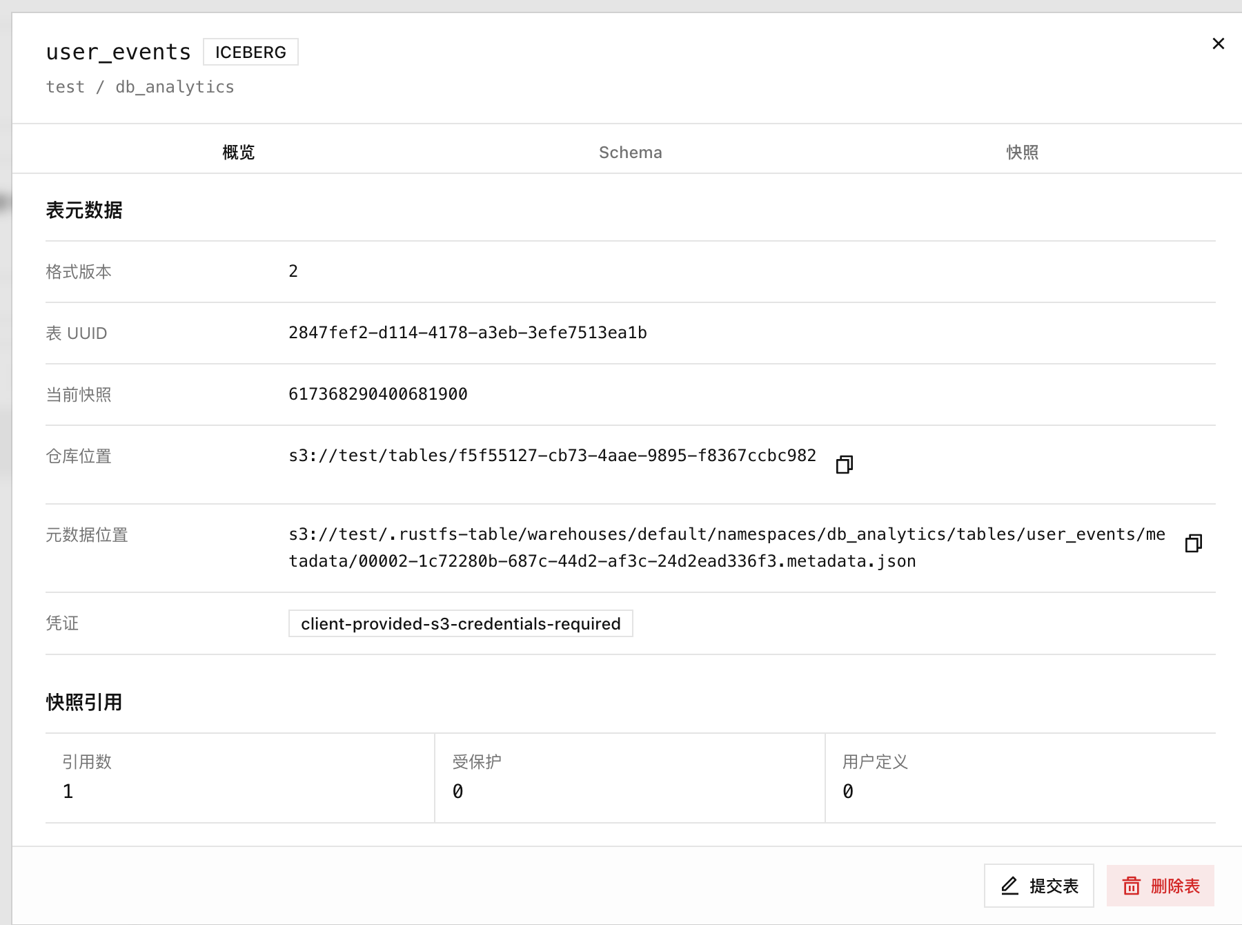 Table details: overview, schema, and snapshots